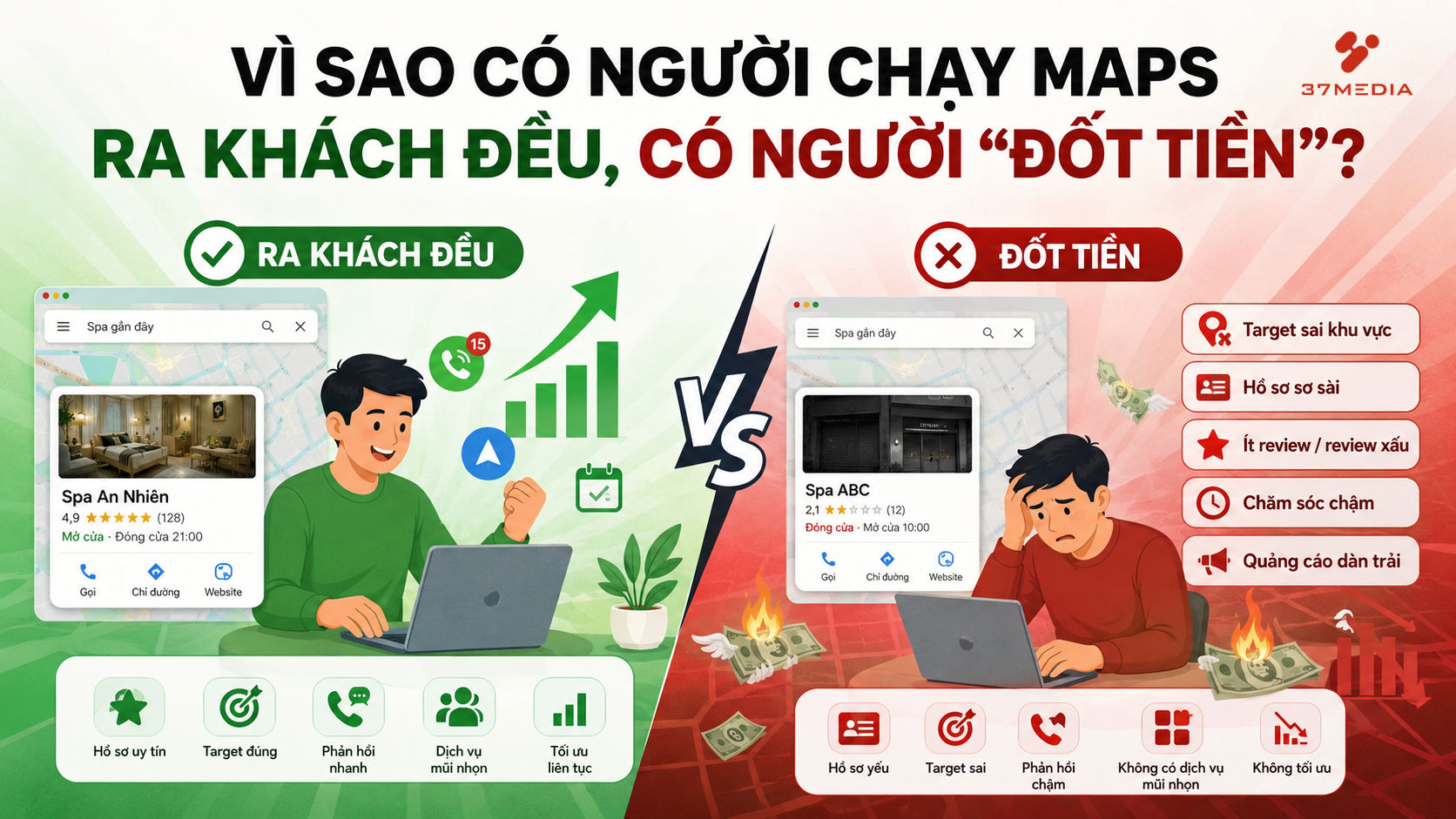 đừng đốt tiền khi chạy google maps ads